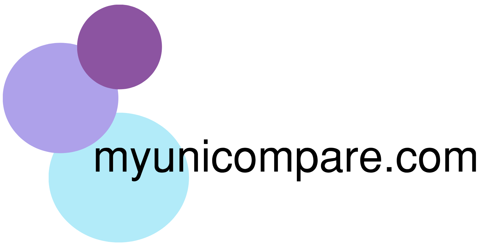 Myuni